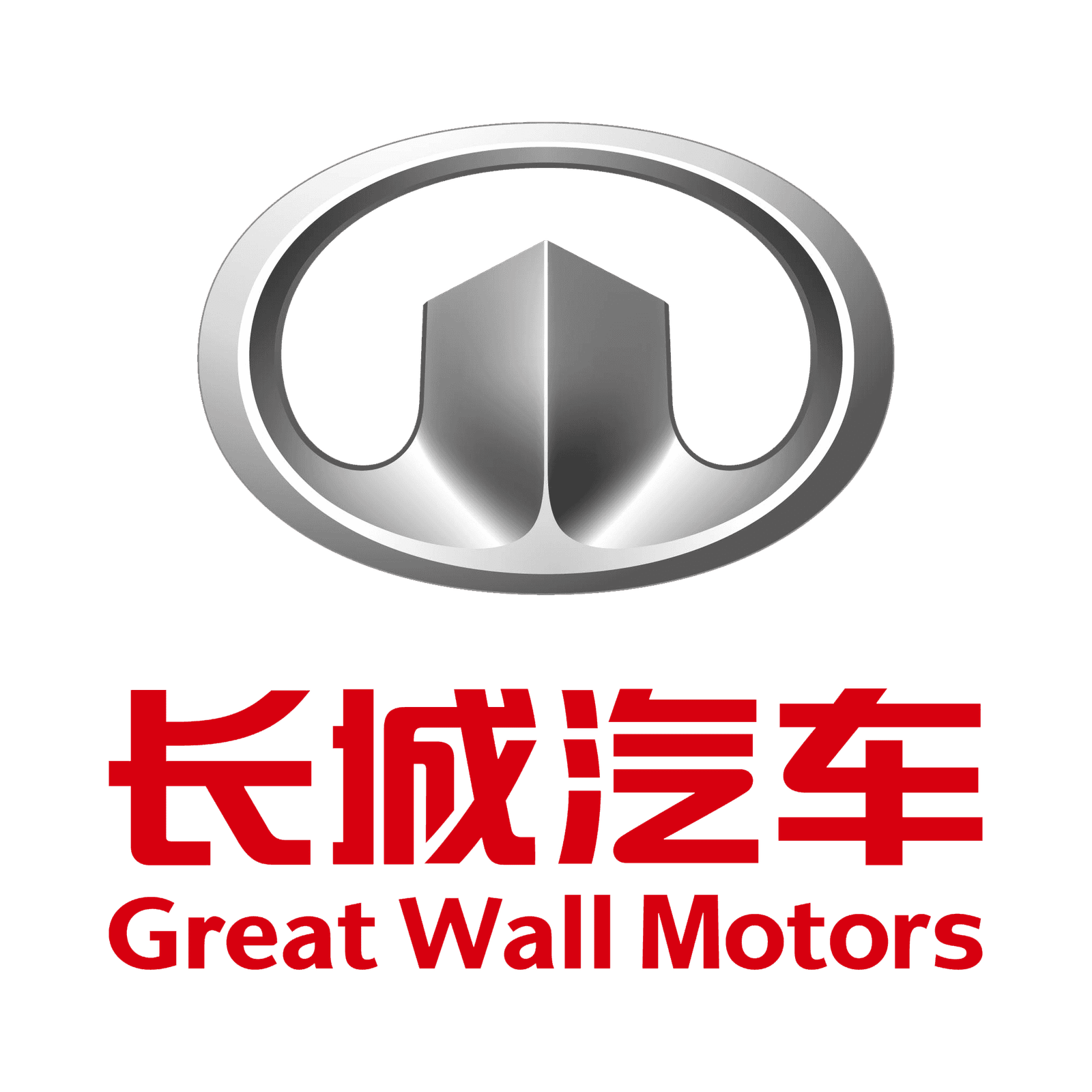GWM